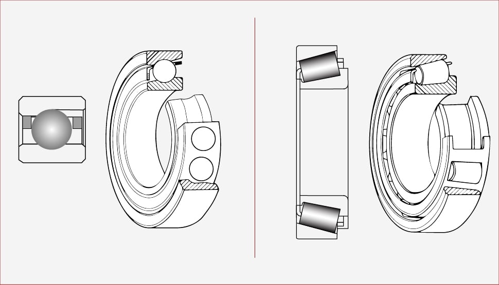 Spindle Bearing Types Roller, Angular, Radial & More