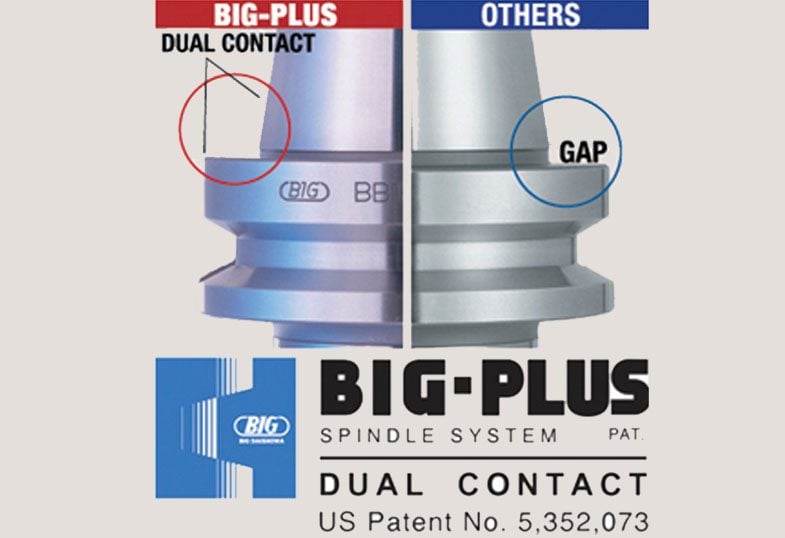 Big Plus Tooling Spindle Repair