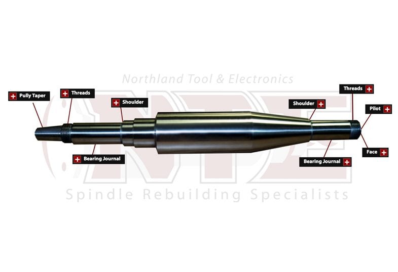 Spindle Repair Glossary