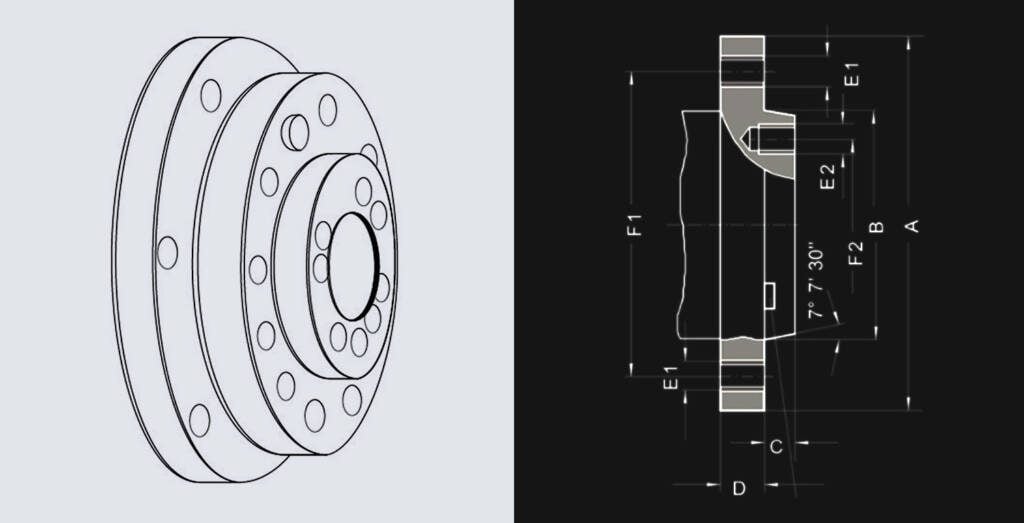Lathe Spindle Nose Standards & Lathe Chuck Mounting Types